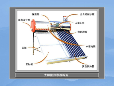 科学五年级上教科版2.8评价我们的太阳能热水器