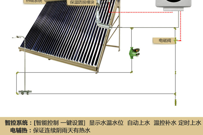 皇明太阳能热水器qbj2-385/5.67